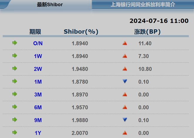 2025今晚澳门开什么码,警惕虚假宣传、全面解答、专家解答解释落实
