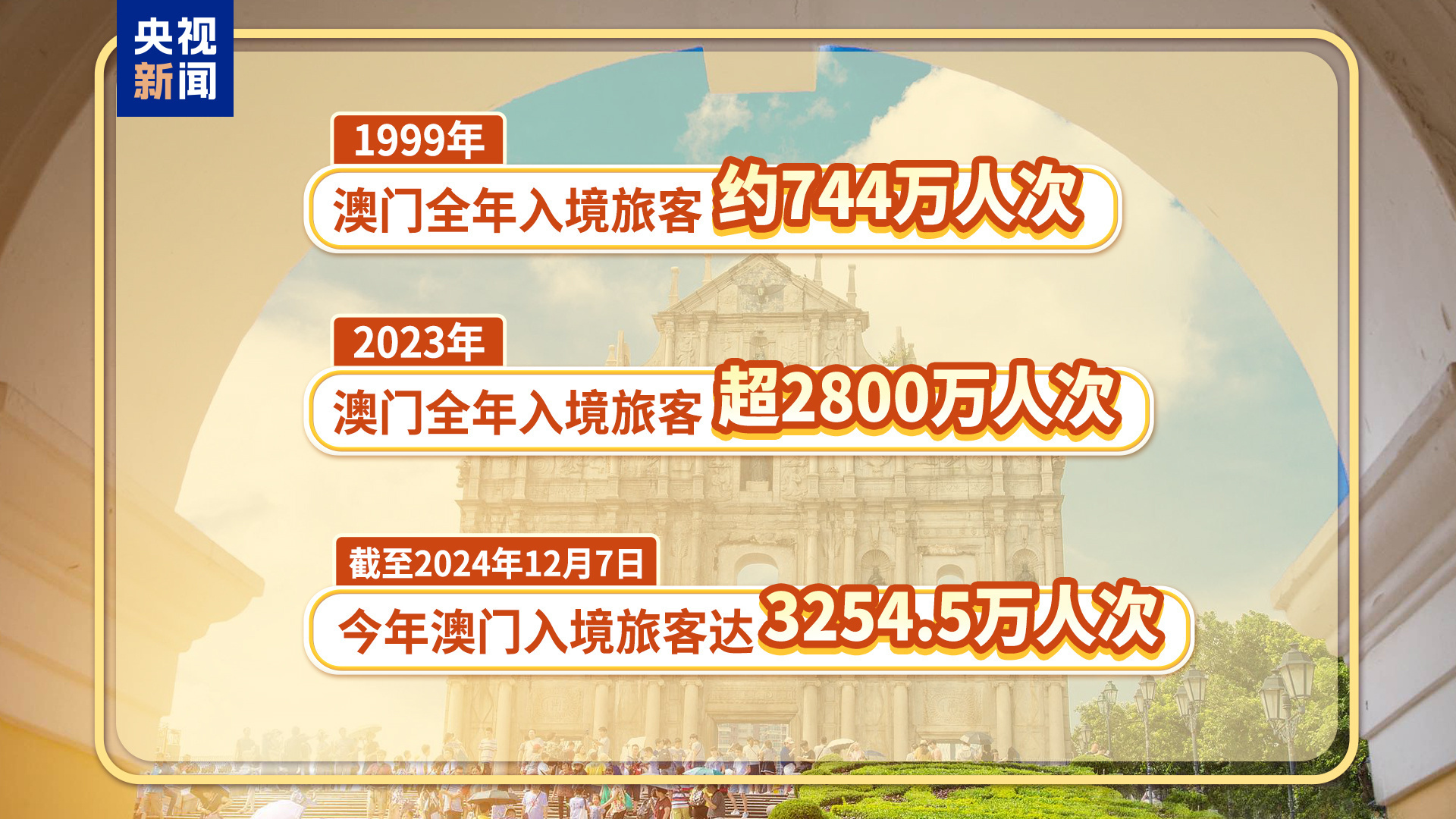 2025新澳门全年免费，详细解答、综合解答解释落实