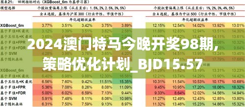 2025澳门特马网站www的警惕虚假宣传-深度解答解释落实
